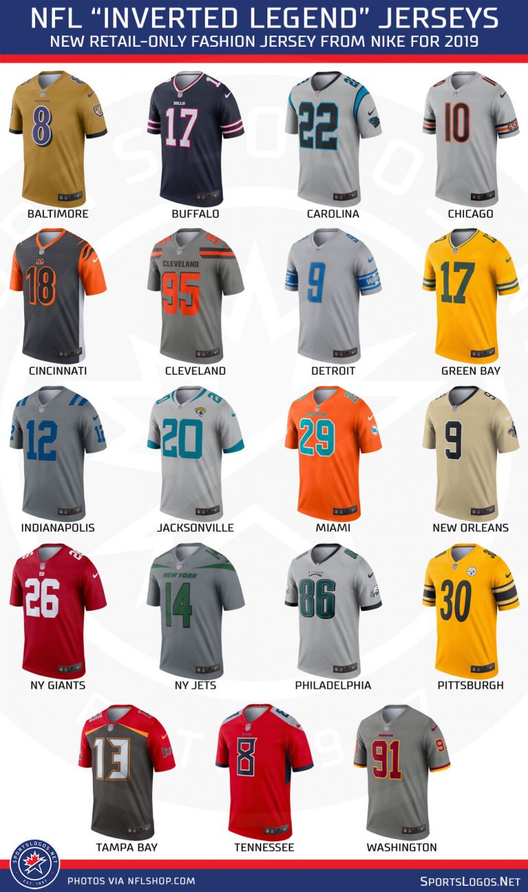 NFL, Nike Introduce Inverted Football Jerseys News