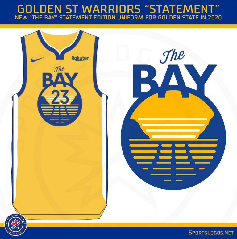 warriors new uniforms 2020