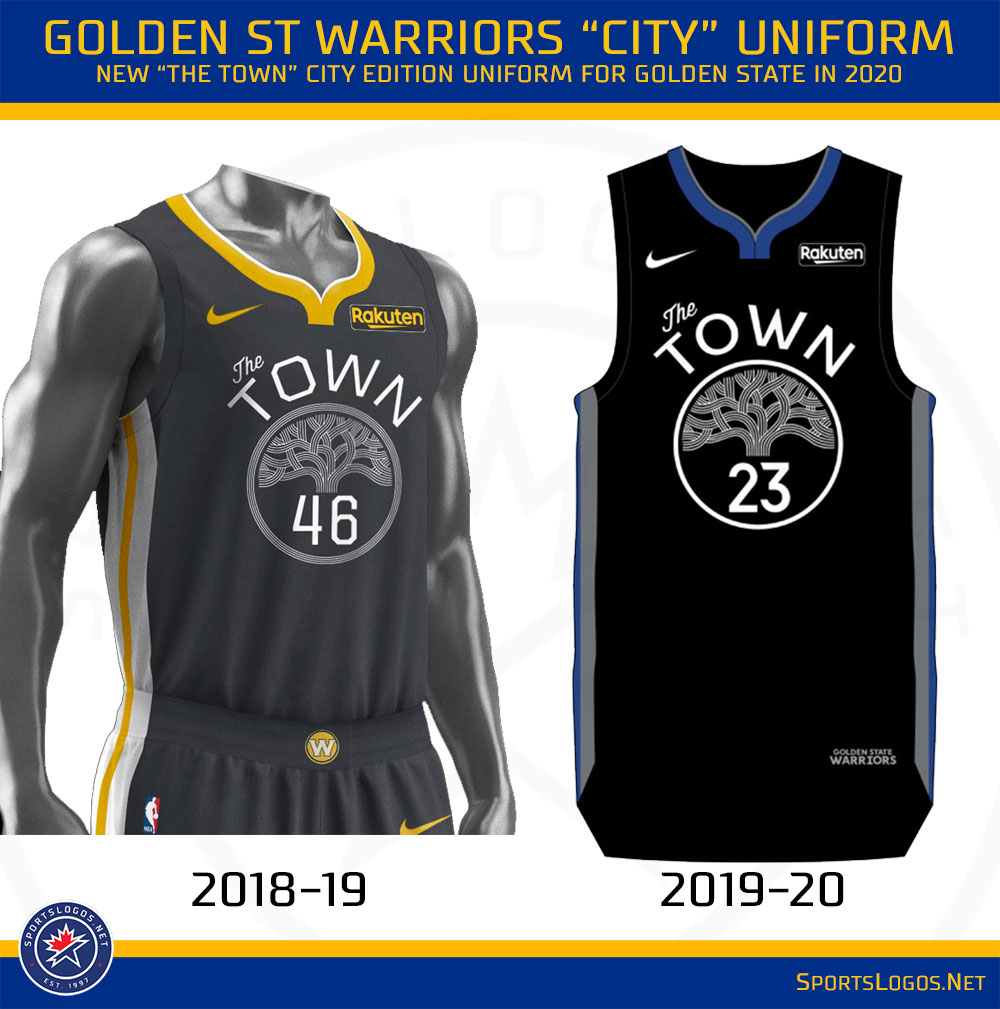 Warriors unveil The Town jerseys