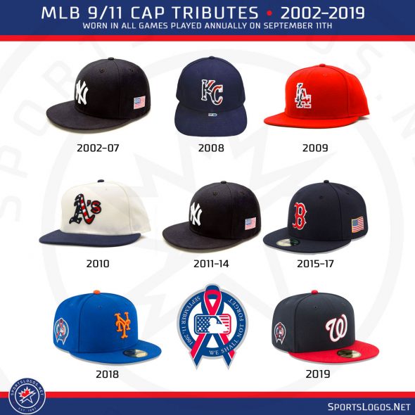 mlb caps canada