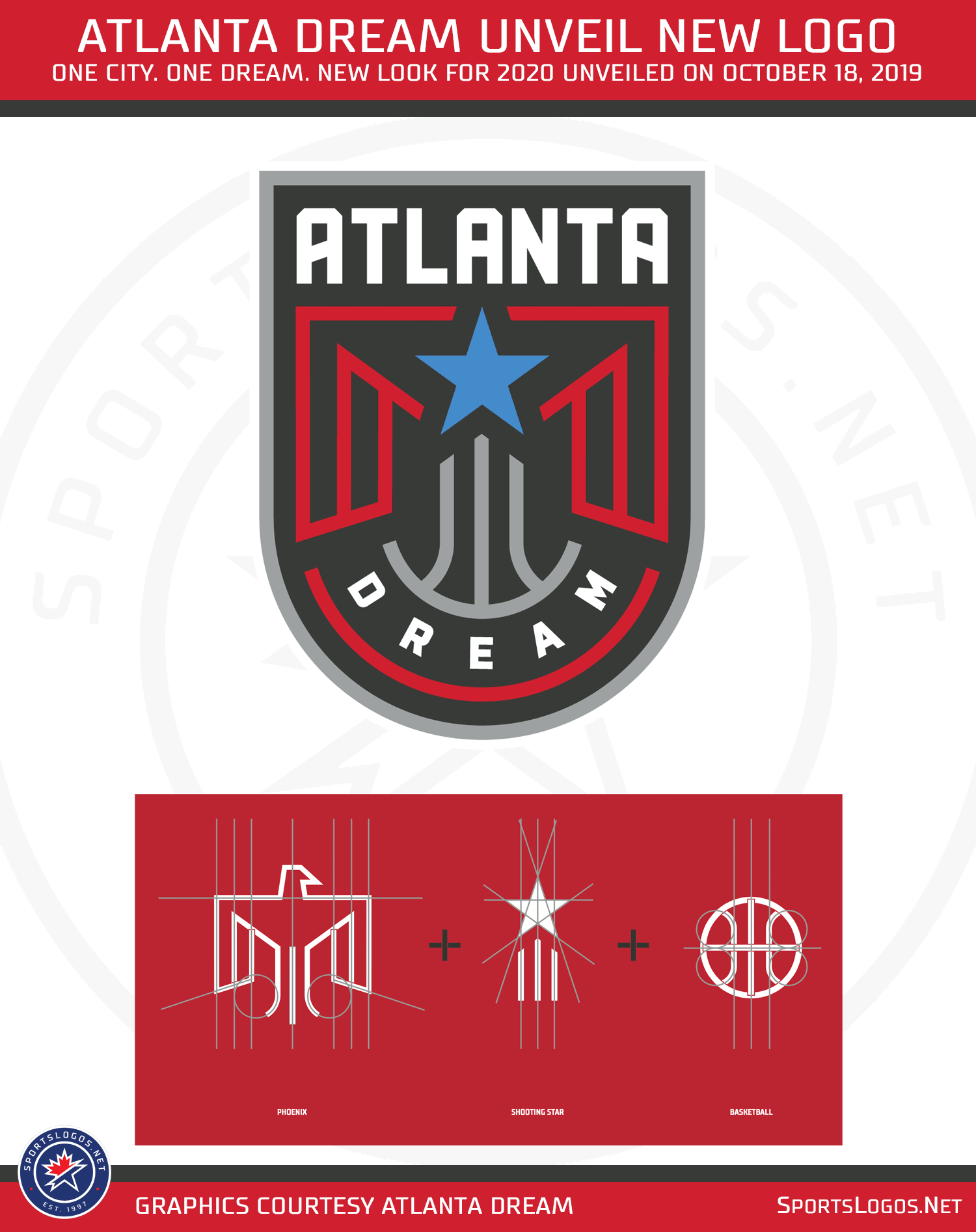 Atlanta Dream Introduce AllNew Logos, Colour Scheme News