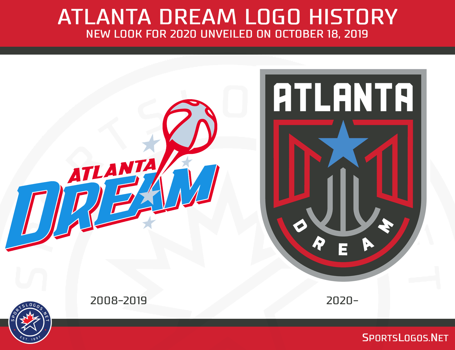 Atlanta Dream Introduce AllNew Logos, Colour Scheme News