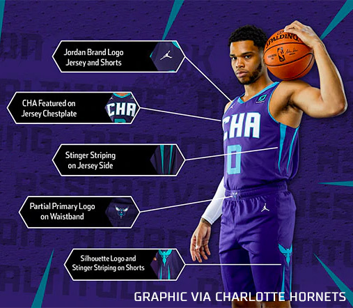 hornets statement jersey