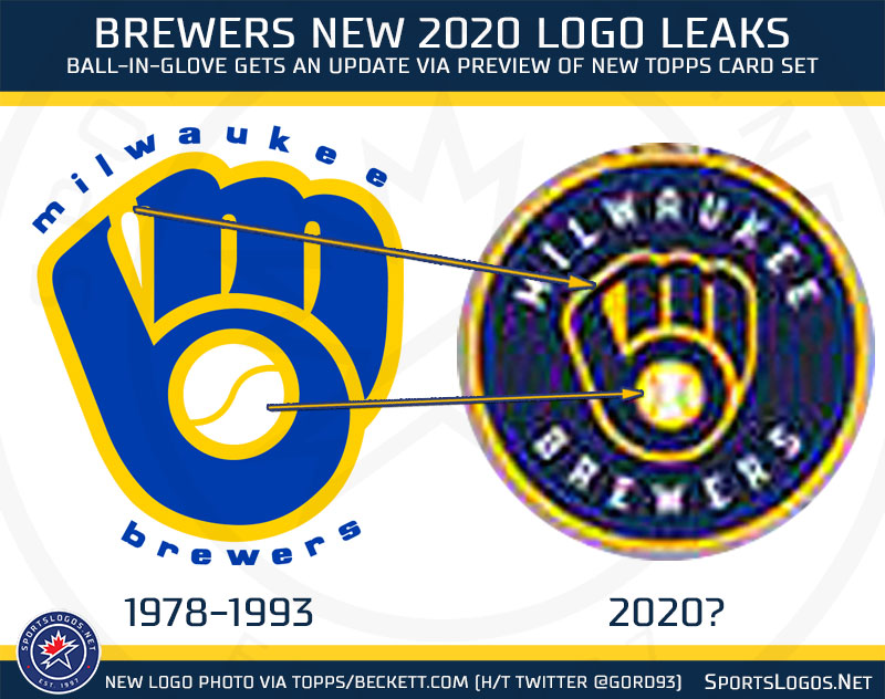 Leaked: NEW Milwaukee Brewers Ball-in-Glove Logo For 2020 – SportsLogos ...