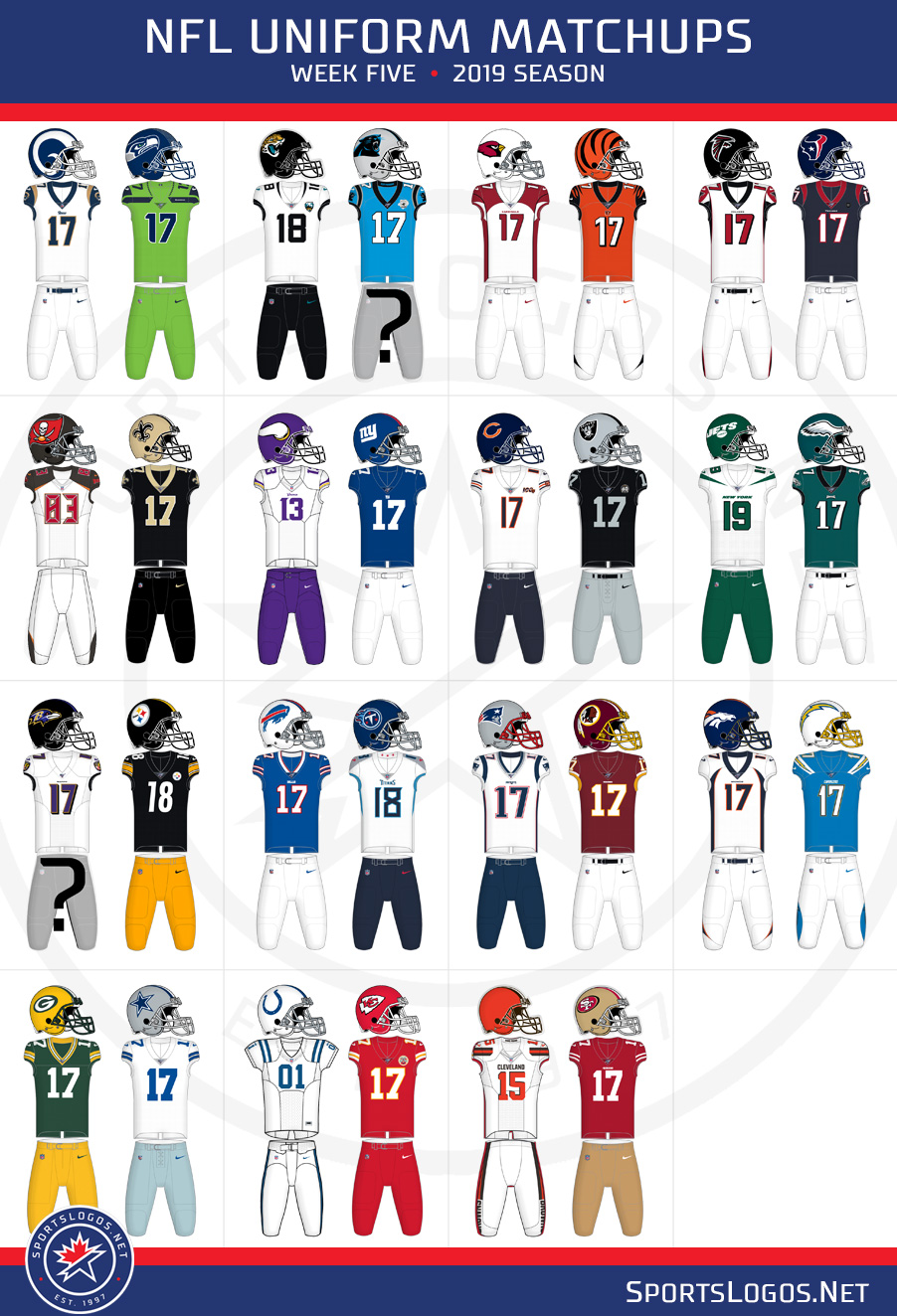 2019 NFL Week 5 Uniform Matchups – SportsLogos.Net News