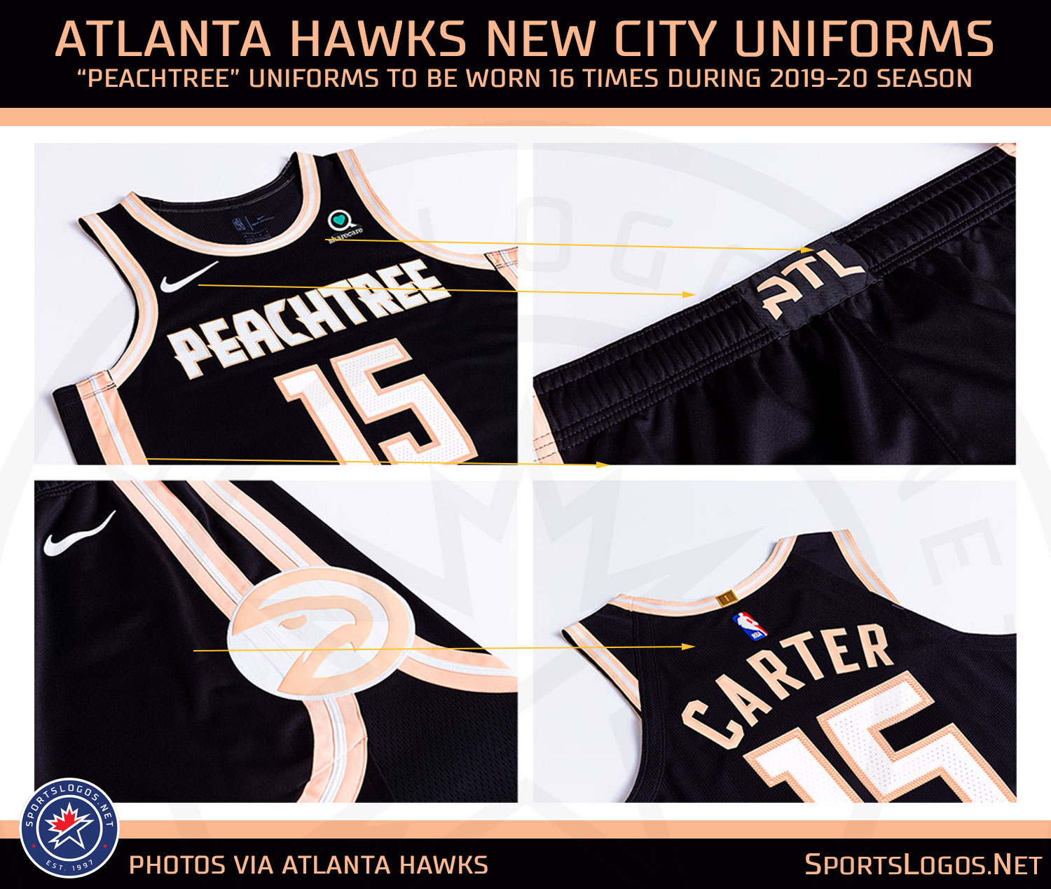 Atlanta Hawks Unveil New Peachtree “City Edition” Uniform SportsLogos