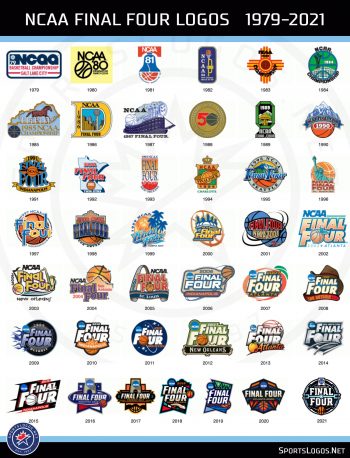 NCAA Unveils Logo for 2021 Final Four in Indianapolis – SportsLogos.Net ...