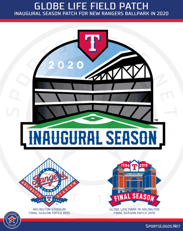 Texas Rangers to Unveil City Connect Uniforms at Globe Life Field Team  Store - Dallas Sports Nation