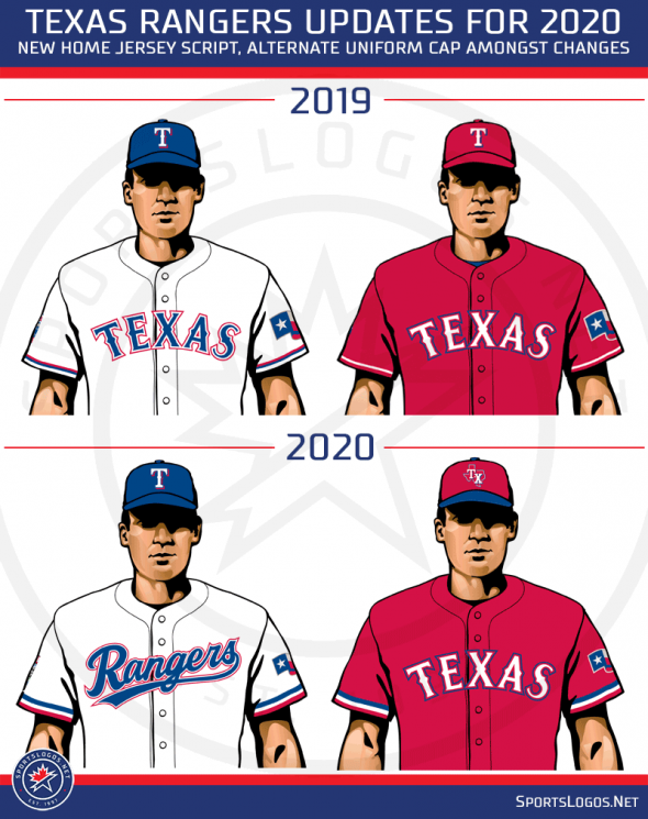 texas rangers home jersey 2018