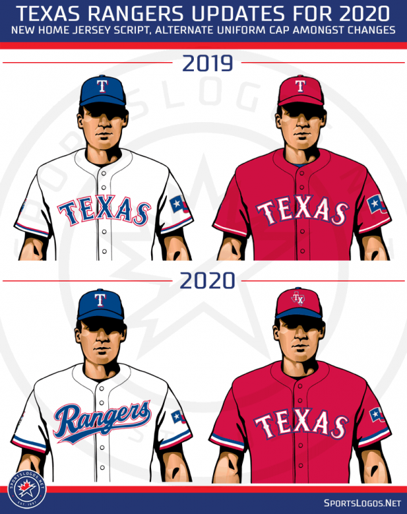 Rangers reveal new uniforms for 2020