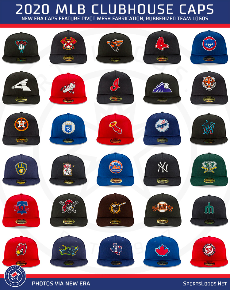 New Era Launches the 2020 MLB Clubhouse Collection News