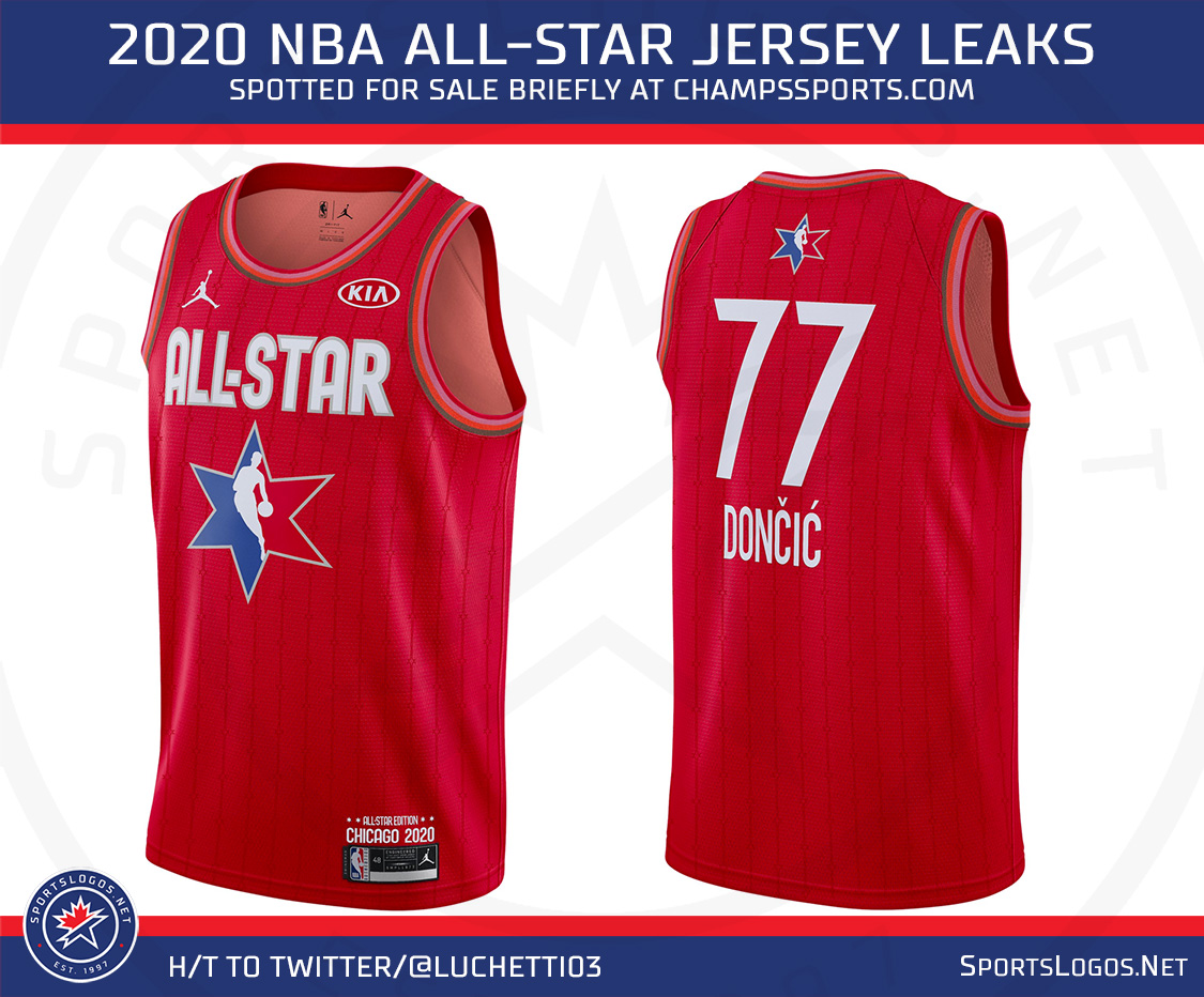 Leaked: 2020 NBA All-Star Jerseys – SportsLogos.Net News