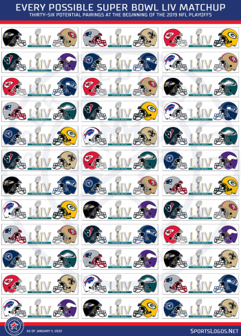 super bowl jersey matchups