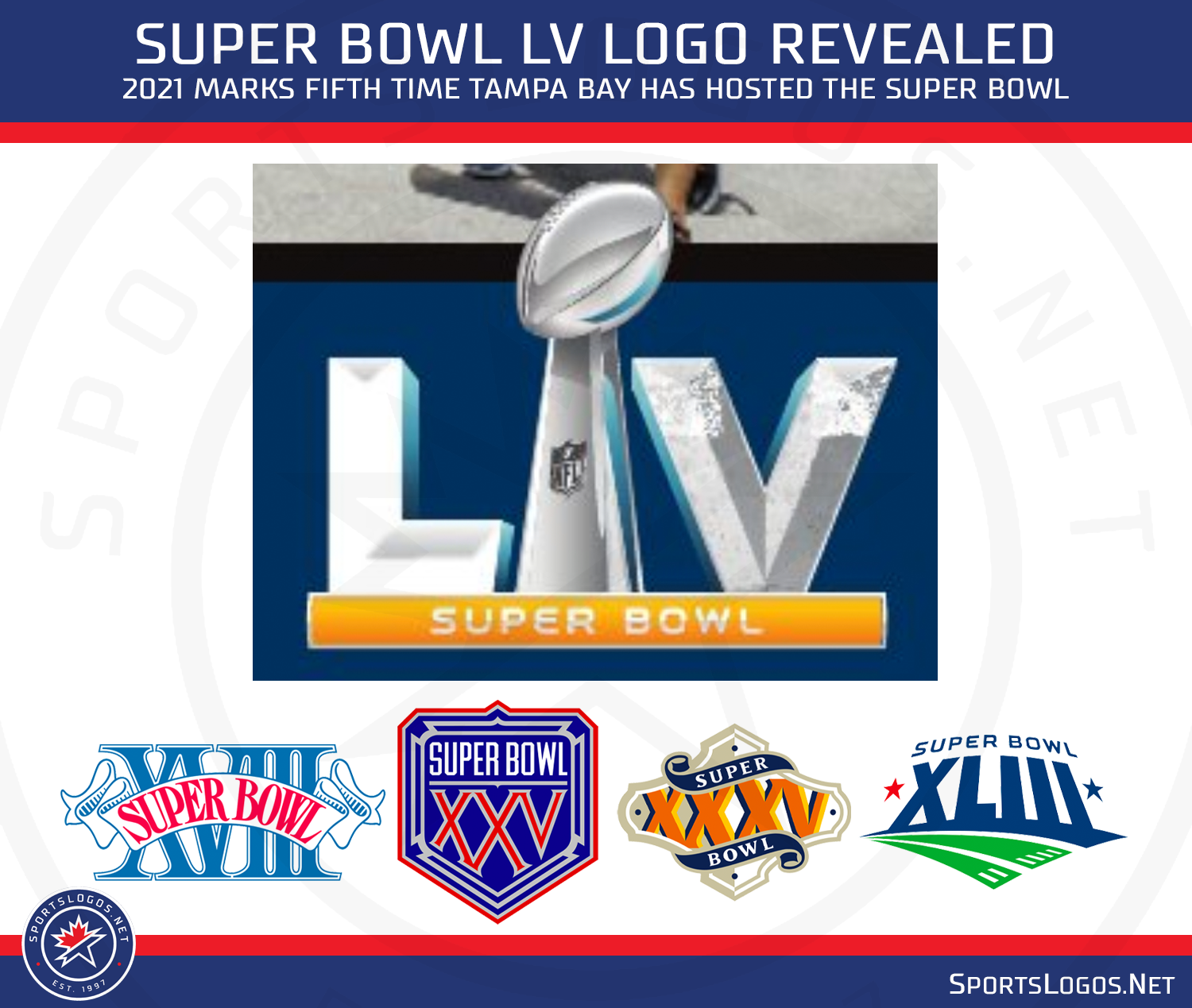 Super Bowl LV Logo Revealed News