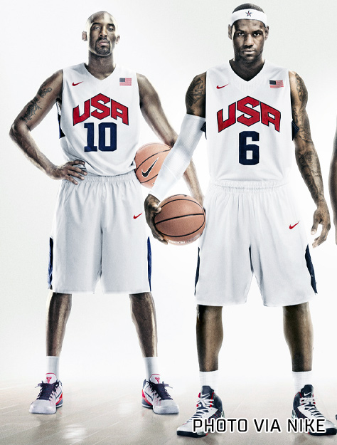 usa olympic basketball shirt