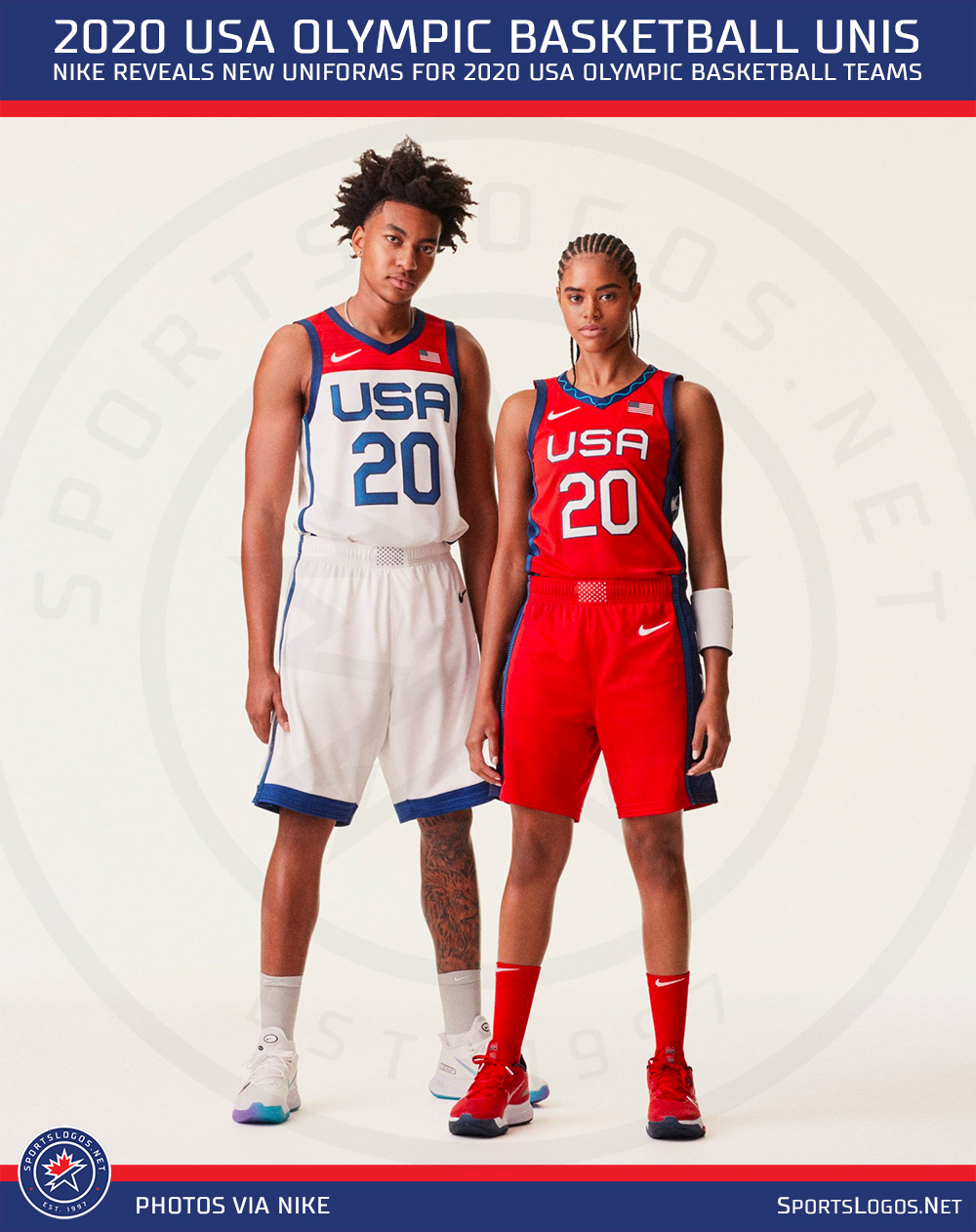 2020 USA Olympic Basketball Uniforms Revealed by Nike