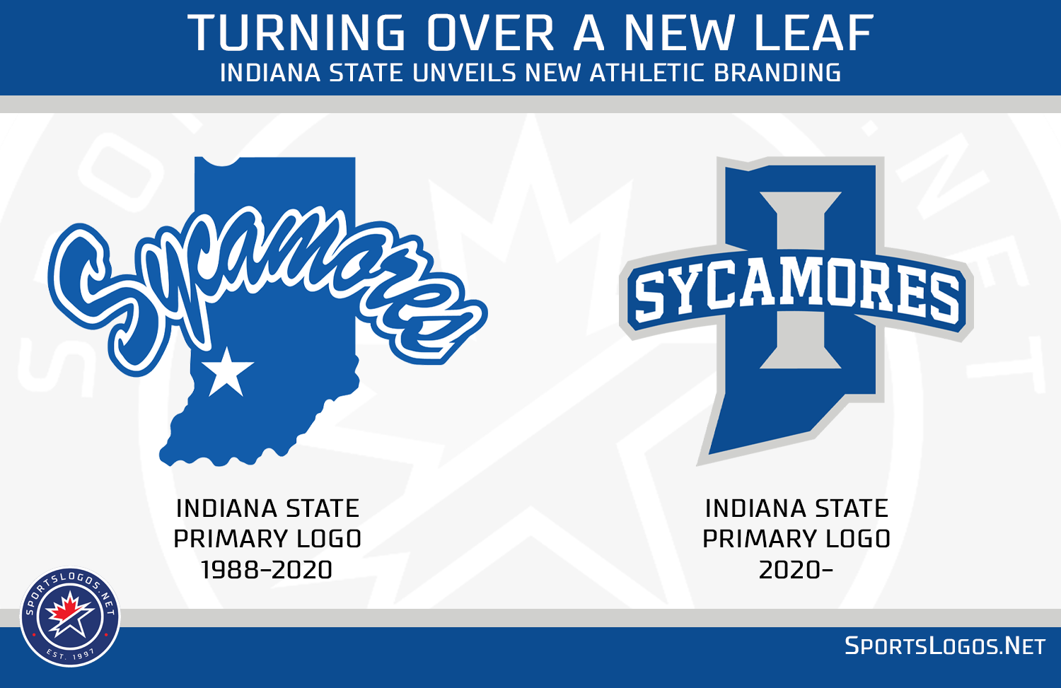 Indiana State Sycamores Introduce New Athletic Branding Sportslogos