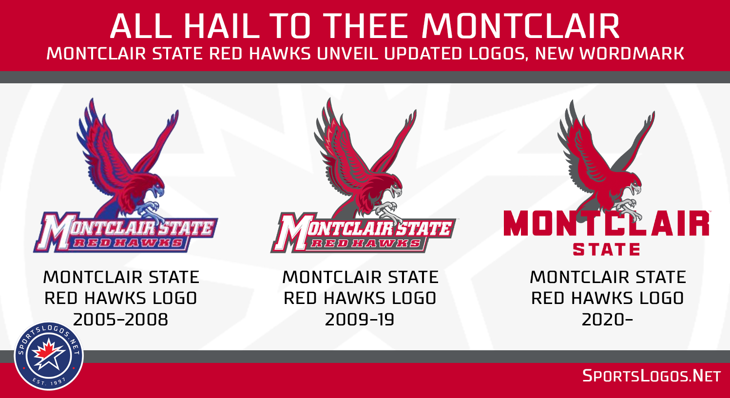 Montclair State Red Hawks Unveil Refreshed Logo Set, New Wordmark