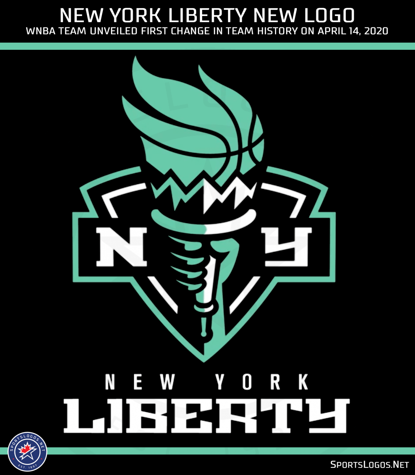 New York Liberty Unveil New Logo, Uniforms, Colours for 2020