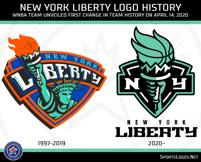 New York Liberty Unveil New Logo, Uniforms, Colours for 2020 ...