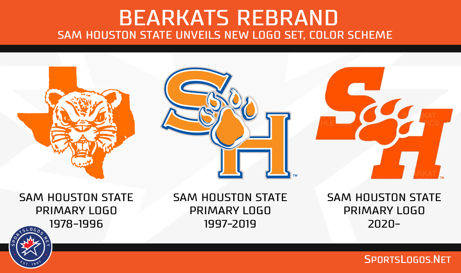 Sam Houston State Bearkats Unveil New Logos, Updated Color Scheme