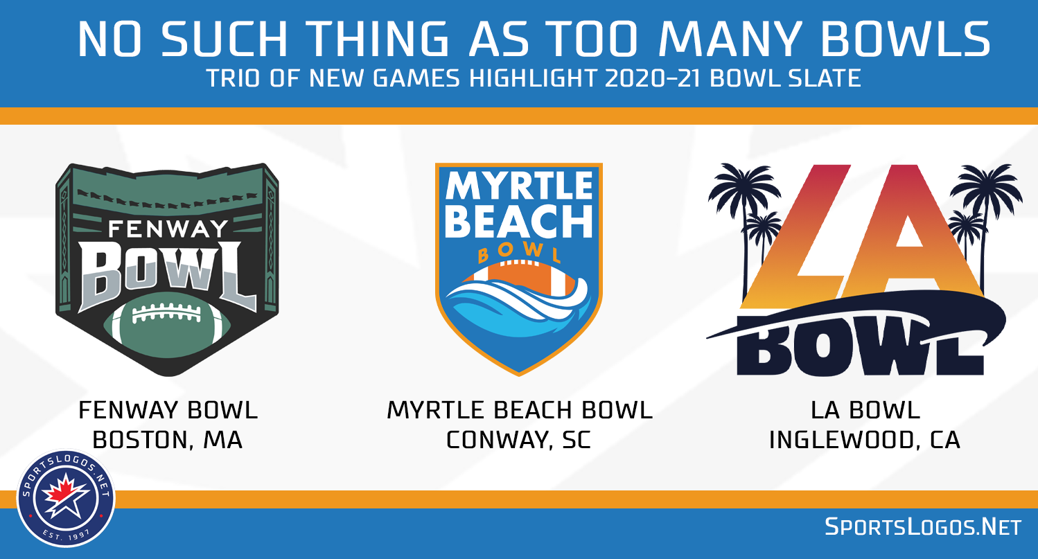 Inaugural Myrtle Beach Bowl Logo Unveiled News