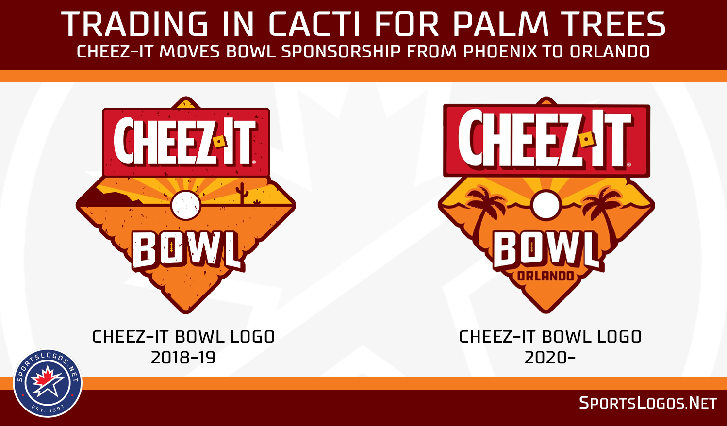 CheezIt To Replace Camping World As Sponsor Of Orlando Bowl Game