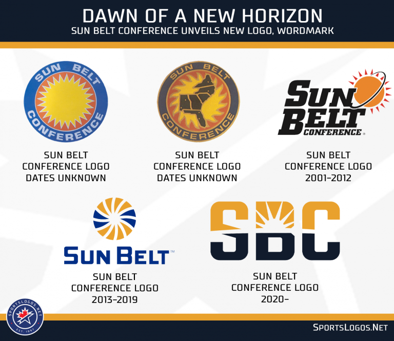 Sun Belt Conference Reveals New Logo, Wordmark News