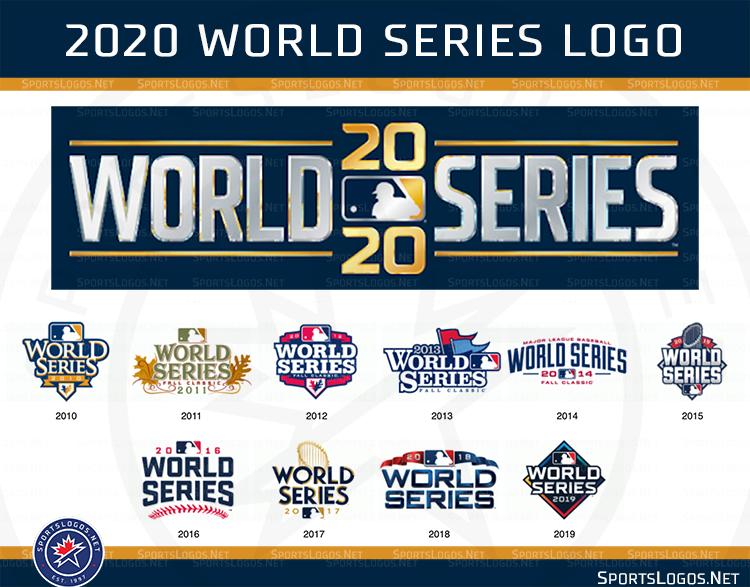 Every New Baseball Logo and Uniform for 2020 – SportsLogos.Net News