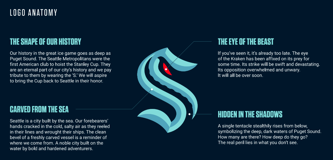 seattle-kraken-logo-explained.png