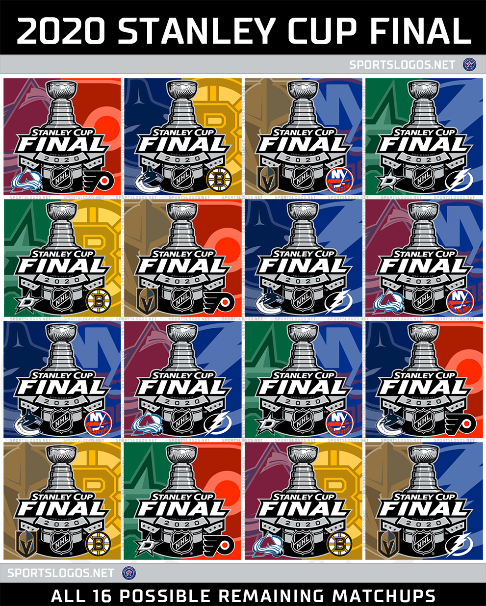 Every Possible 2020 Stanley Cup Final Matchup Remaining – SportsLogos