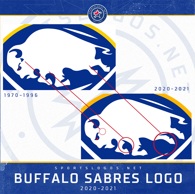  Return to Royal: Sabres revive classic look with modern  touches