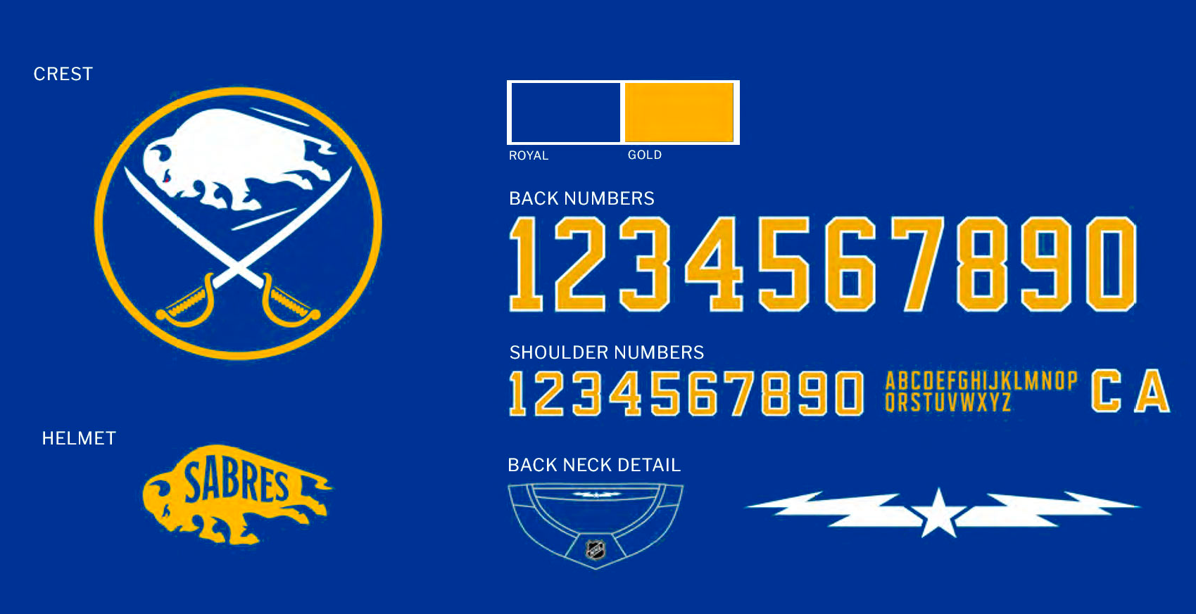 Buffalo Sabres Return To Royal, Unveil New Logo And Uniforms ...