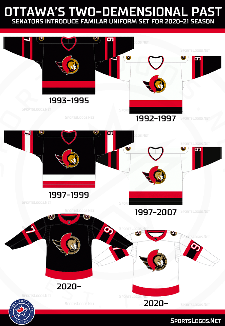 Sens Return to Their Roots, Unveil New Uniforms News