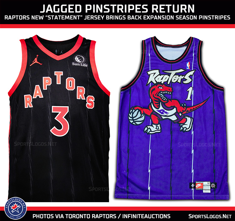 raptors jersey black and purple