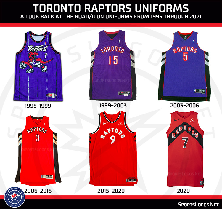 We The Chevrons Toronto Raptors Unveil New Uniforms News