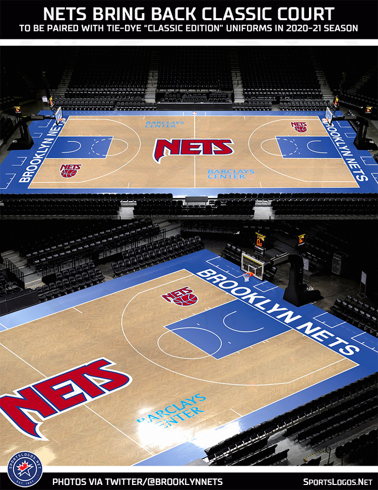 Nets Debut TieDye Throwbacks on Thursday News