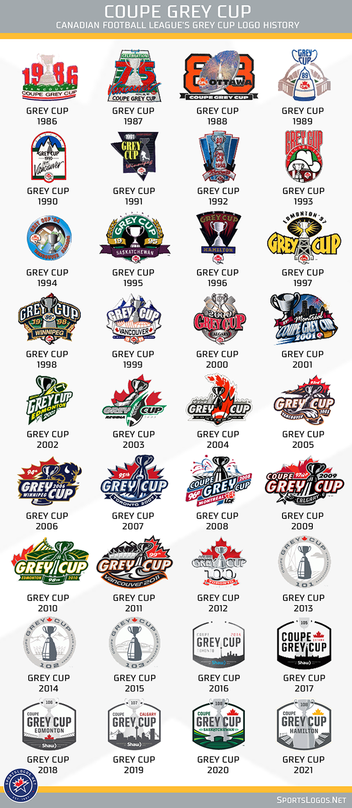 Cfl Grey Cup 2024 Teams - Gelya Joletta