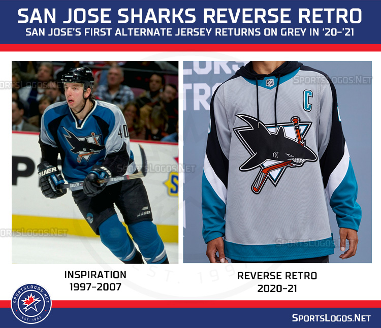 Sharks' Leaked Jersey Concept Ushers in a New Era in San Jose