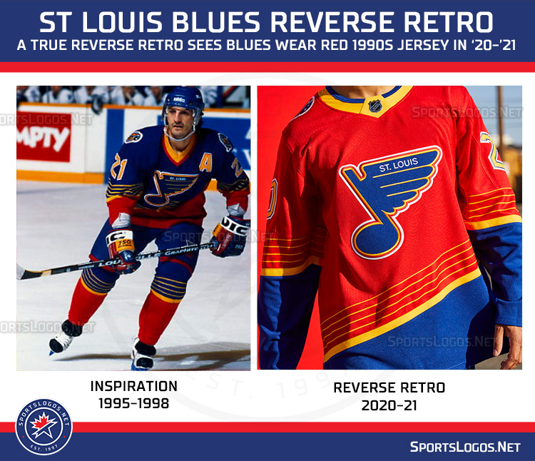 Vancouver Canucks 2021 Reverse Retro - The (unofficial) NHL