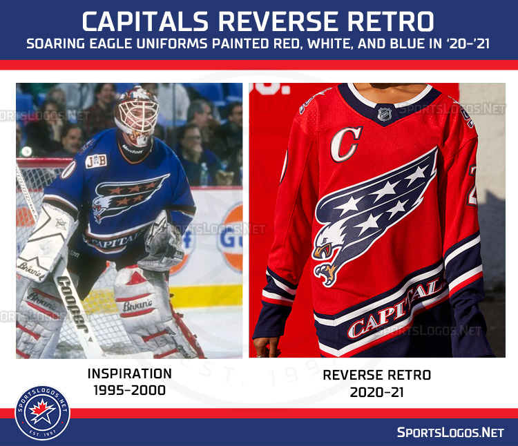 NHL, Adidas Unveil Reverse Retro Jerseys For All 31 Teams – SportsLogos ...