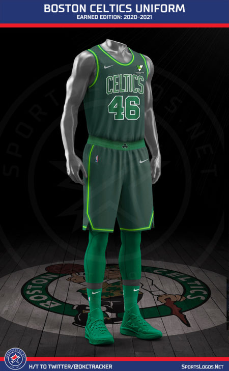 Leaked: Every 2021 Nba Earned Edition Uniform – Sportslogos.net News