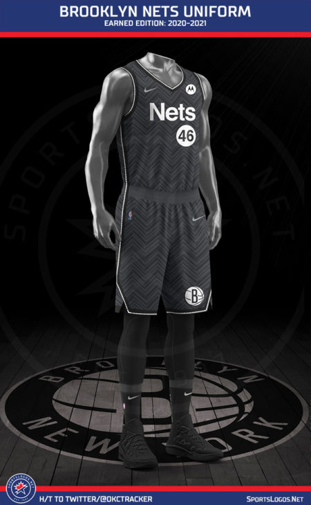 LEAKED: Every 2021 NBA Earned Edition Uniform – SportsLogos.Net News