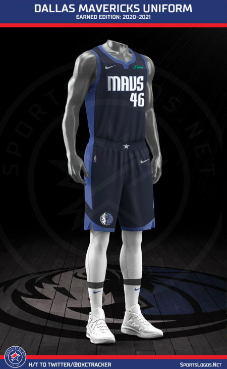 LEAKED: Every 2021 NBA Earned Edition Uniform – SportsLogos.Net News