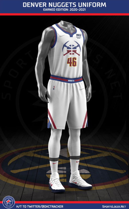 LEAKED: Every 2021 NBA Earned Edition Uniform – SportsLogos.Net News