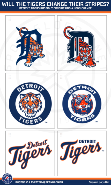 Detroit Tigers Considering Logo Change? – SportsLogos.Net News