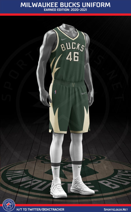 LEAKED: Every 2021 NBA Earned Edition Uniform – SportsLogos.Net News