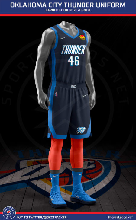 LEAKED: Every 2021 NBA Earned Edition Uniform – SportsLogos.Net News