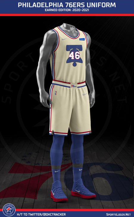 Leaked: Every 2021 Nba Earned Edition Uniform – Sportslogos.net News