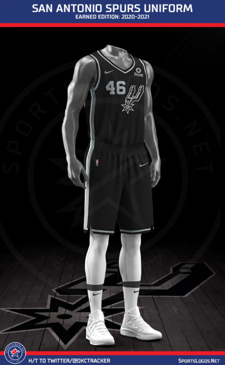 LEAKED: Every 2021 NBA Earned Edition Uniform – SportsLogos.Net News